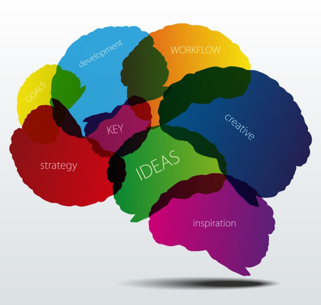 Image with brain